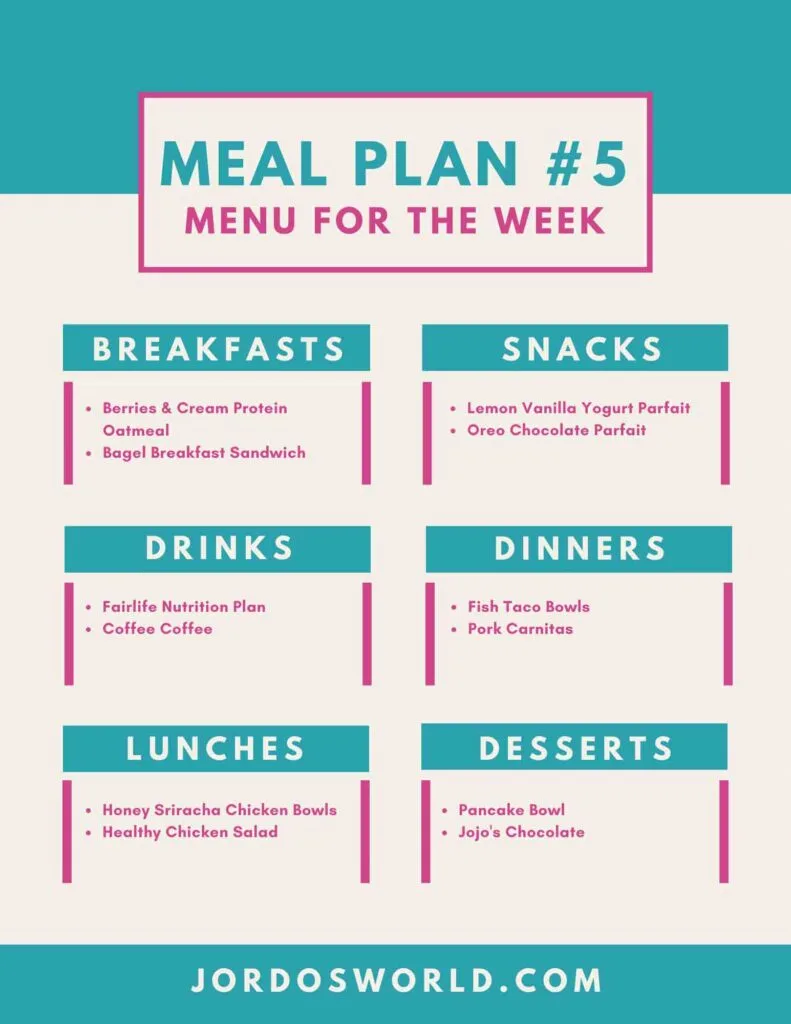 Balanced meal plan