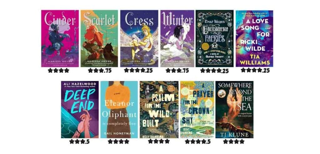 This is a picture of the march reading recap. There's a picture of 11 books with stars lined up with reviews.
